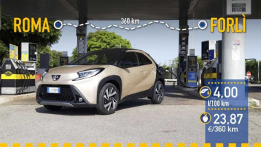 Toyota Aygo X Cross 2022, prueba de consumo real