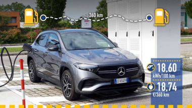 Mercedes-Benz EQA 250 2022: prueba de consumo real