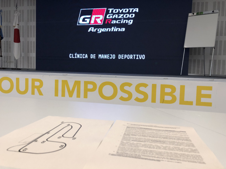 clínica gr: un día en la escuelita de pilotos de toyota argentina