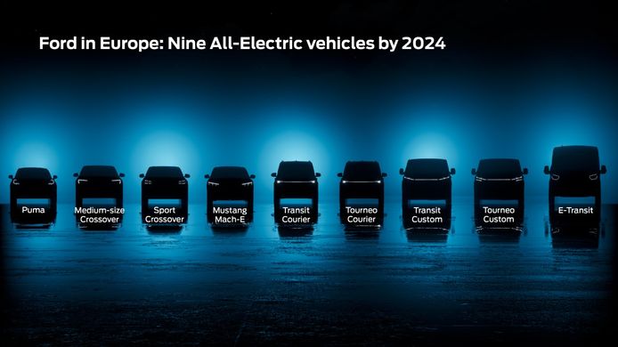 así será el ford sport crossover, el nuevo eléctrico que hará de sustituto del mondeo