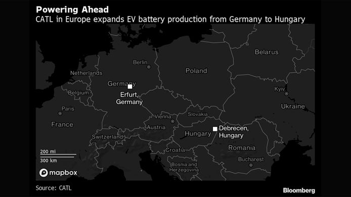 catl no descarta instalar una tercera fábrica de baterías para coches eléctricos en europa