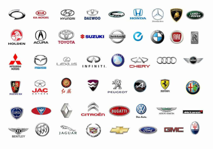 cuales son los principales fabricantes de autos del mundo ?