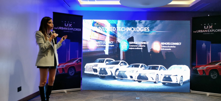 lexus enriquece su portafolio de productos con el crossover ux 2023
