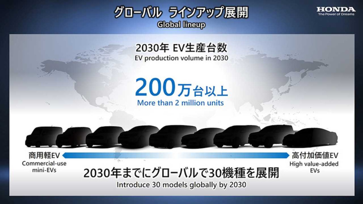 el sucesor del honda prelude podría ser eléctrico y llegar en 2028