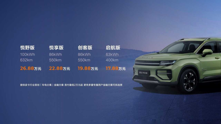 el pick-up eléctrico radar rd6, a la venta en china por 24.600 euros