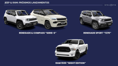 Serie S y Night Edition: las novedades de Jeep y Ram para la Argentina en 2023