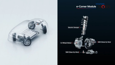 Hyundai IONIQ 5 con tecnología e-Corner: el coche más maniobrable del mundo