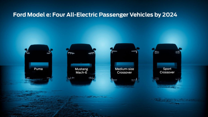 el ford focus será sustituido por un crossover eléctrico con plataforma de volkswagen