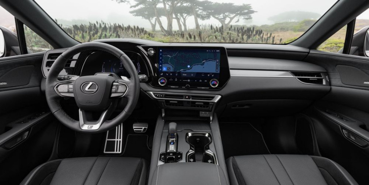 Prueba del Lexus RX 2023: apuesta con carácter