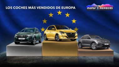 Los coches más vendidos en Europa: Peugeot 208, Sandero y T-Roc, en el podio