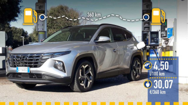 Hyundai Tucson híbrido enchufable, prueba de consumo real