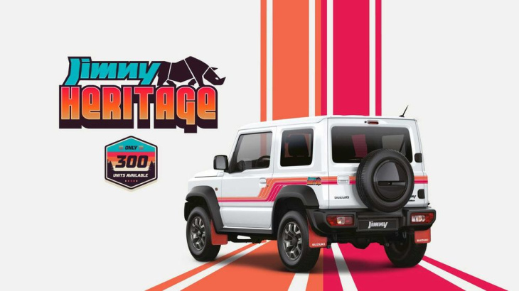 Suzuki Jimny Heritage: Identidad retro al cuadrado