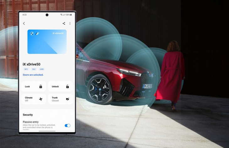 La llave digital de BMW ya está disponible para móviles Android