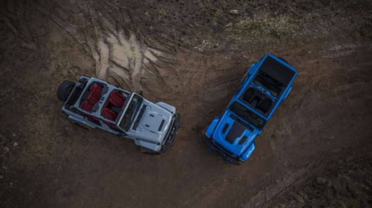 jeep wrangler 2024: el todoterreno más icónico de jeep introduce importantes novedades