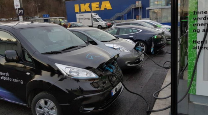 ¿cómo será incorporación de vehículos eléctricos a administración pública tras decreto en rd? - portal movilidad: noticias sobre vehículos eléctricos