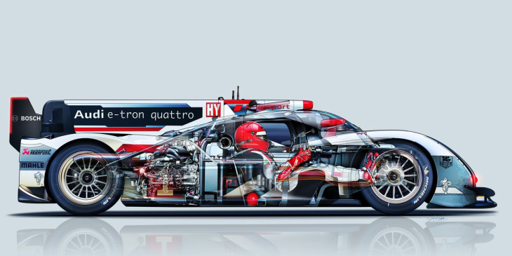 El Audi R18 e-tron Quattro 2012 llevó a los prototipos a niveles insostenibles