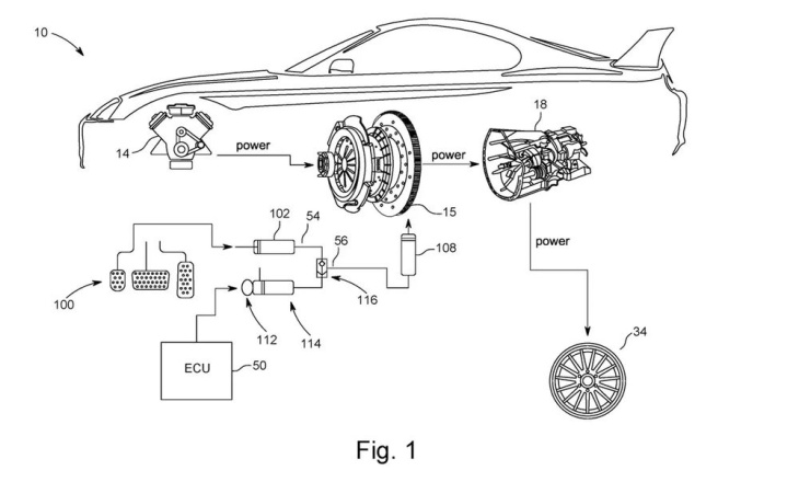 Toyota patenta un cambio manual para coches híbridos
