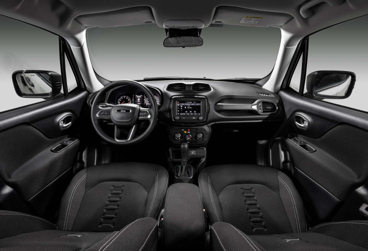 jeep renegade turbo: cómo es la nueva versión más accesible