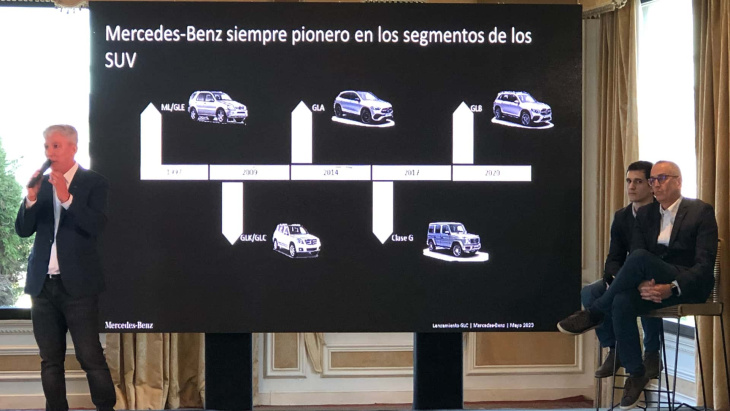 mercedes-benz explicó cuáles son los tres tipos de dólares que usa en argentina