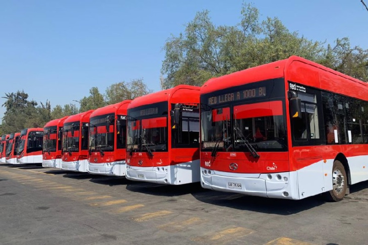 sistema red: 1.000 buses eléctricos más y ampliación al plazo de consultas para proveedores en chile - portal movilidad: noticias sobre vehículos eléctricos