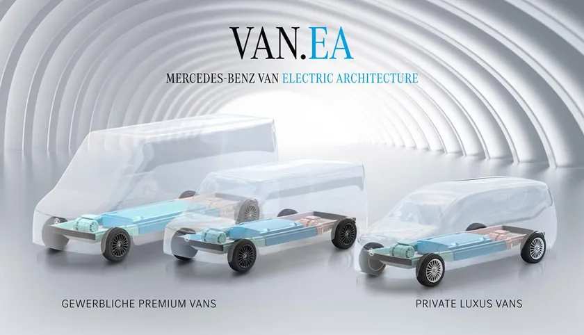 así serán las furgonetas eléctricas que mercedes fabricará en españa: conoce la plataforma van.ea