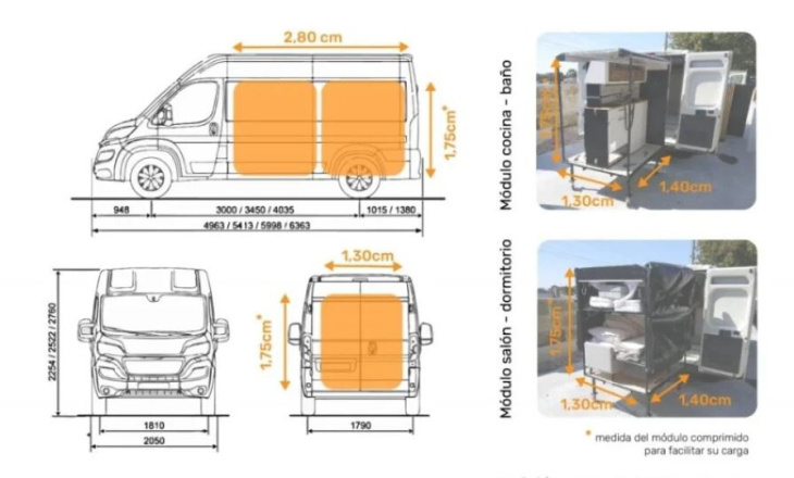 una empresa de vigo puede haber encontrado la solución definitiva para las furgonetas camper: cubos modulares reutilizables