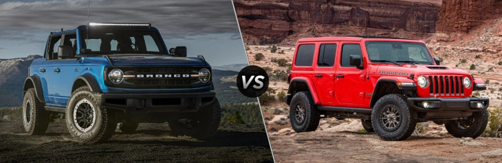¿ Cual es el mejor entre el Ford Bronco o el Jeep Wrangler? Según cita J.D.Power