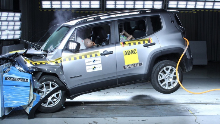 Mal resultado para el Jeep Renegade en el crash test: VIDEO