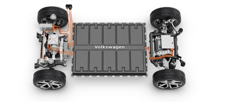 los coches eléctricos de hoy en día pueden tener más autonomía gracias a la plataforma meb de volkswagen
