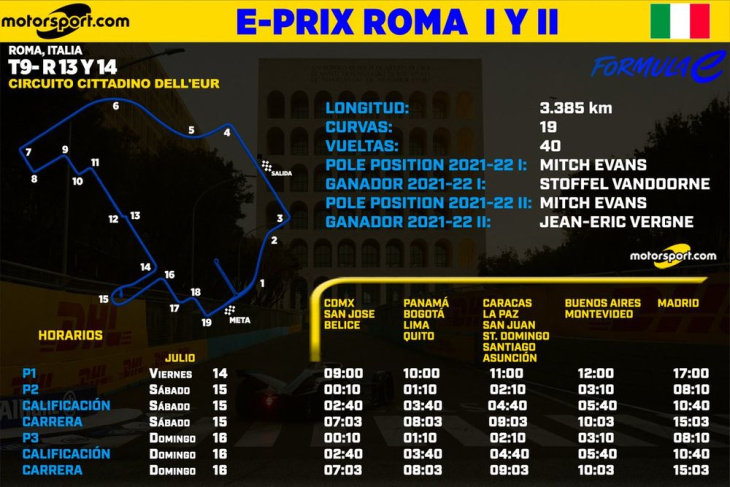 horarios para el eprix de roma i y ii fórmula e 2023