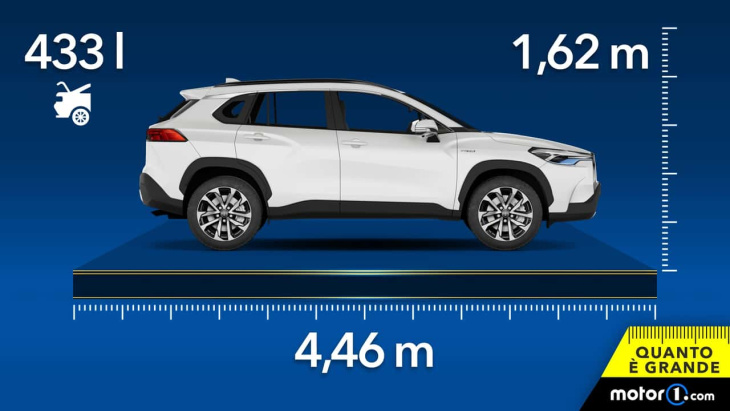 Toyota Corolla Cross, ¿cuánto mide y qué maletero tiene el SUV?