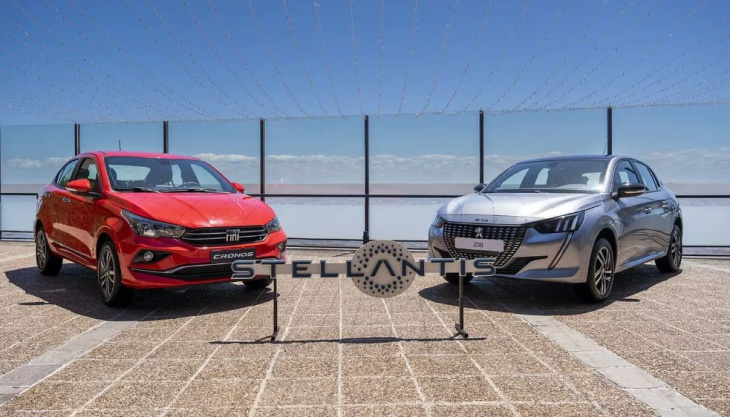 Fiat Cronos vs. Peugeot 208: comparativa de precios