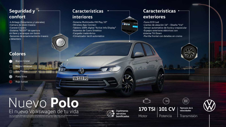 volkswagen lanzó el nuevo polo en argentina