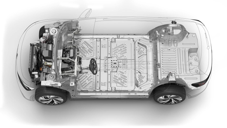 más potencia y autonomía para el volkswagen id.4 2024 en estados unidos