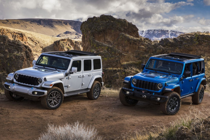 ¡Ya van 5 millones de Jeep Wrangler fabricados! Una historia de éxito