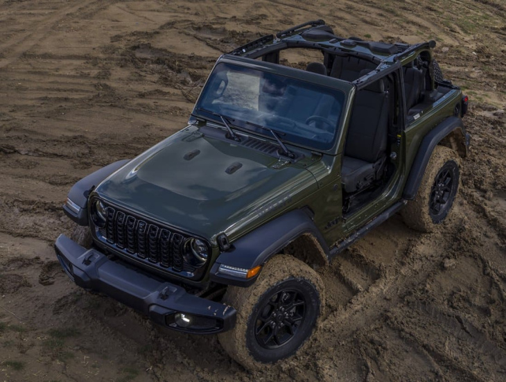 ¡ya van 5 millones de jeep wrangler fabricados! una historia de éxito