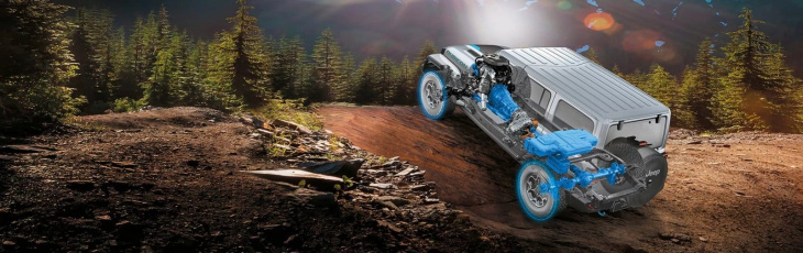 jeep wrangler 2024: el mítico 4×4 revisa su diseño, tecnología y capacidades