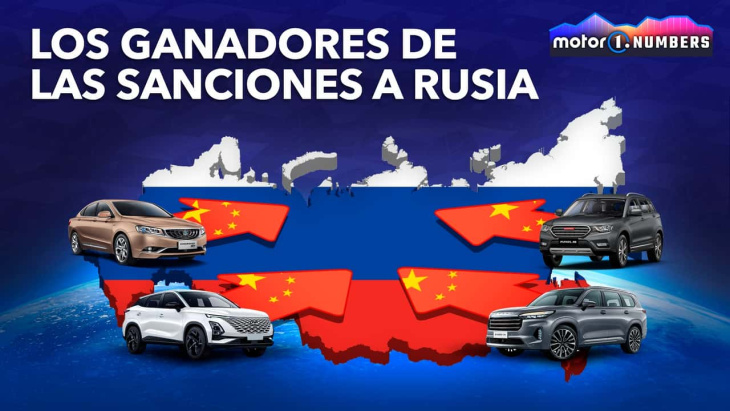 ¿quién sale ganando con las sanciones al mercado automovilístico ruso?