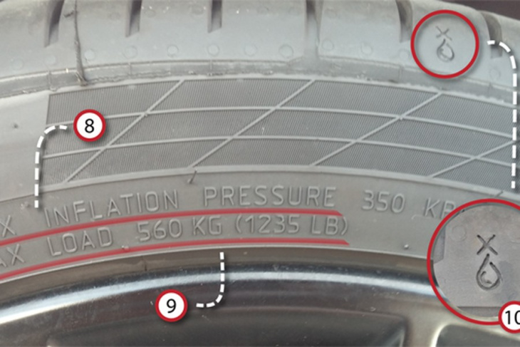 cómo leer un neumático: lo que de verdad hay que saber