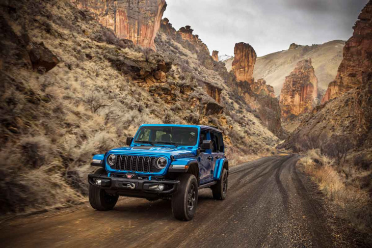 jeep wrangler 2024: la última evolución de un icono