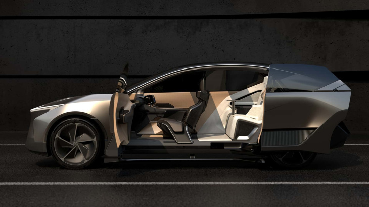 lexus muestra el futuro de sus coches eléctricos