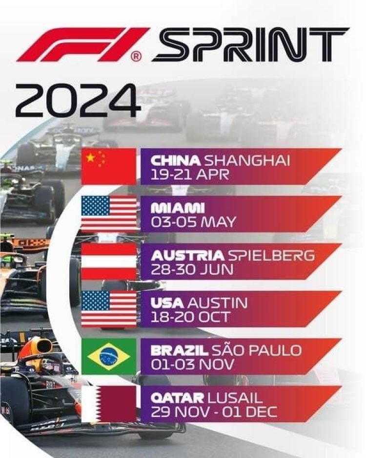 miami y china son las novedades del calendario sprint 2024