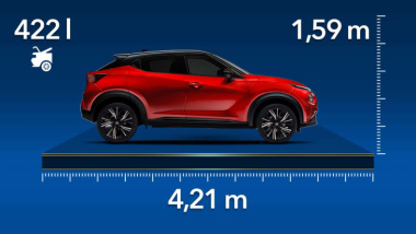 Nissan Juke: dimensiones y maletero del SUV japonés