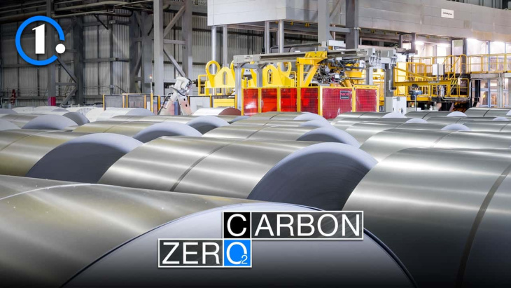 reducir el co2, el papel clave del aluminio y el acero ecológicos