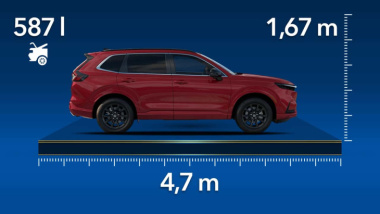 Honda CR-V, dimensiones y maletero del SUV híbrido japonés