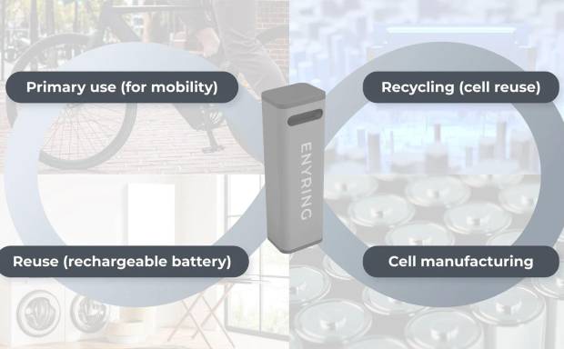 yamaha crea una empresa de intercambio de baterías para bicicletas eléctricas