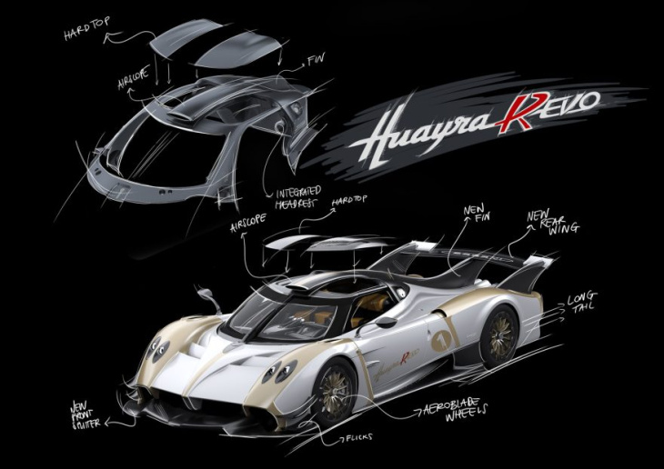 pagani huayra r evo: el nuevo hypercar con 900 cv, motor v12-r, frenos brembo y ruedas pirelli ¿qué más se puede pedir?
