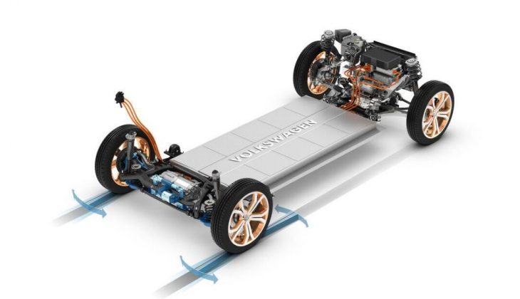 todo lo que sabemos del nuevo coche eléctrico de 20.000 €, ya confirmado por volkswagen