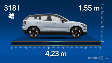 Volvo EX30: dimensiones y maletero del SUV urbano eléctrico