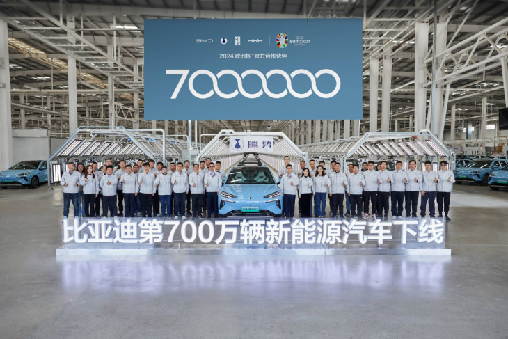 un fabricante de autos chino, muy popular en europa y asia, logra un histórico récord